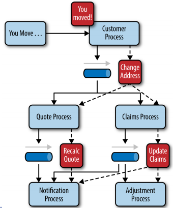 Pasted image 20251105105526.png